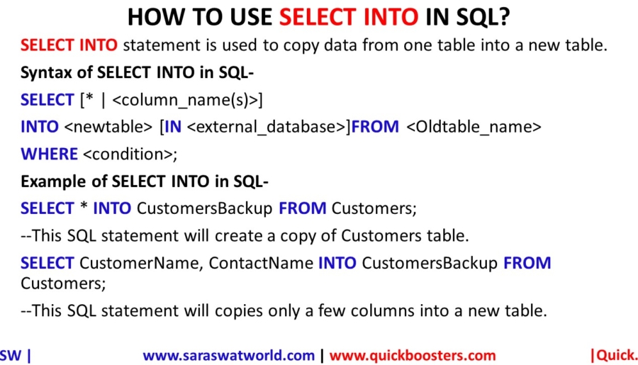 How To Use Select Into In Sql Saraswat World Source Of Knowledge