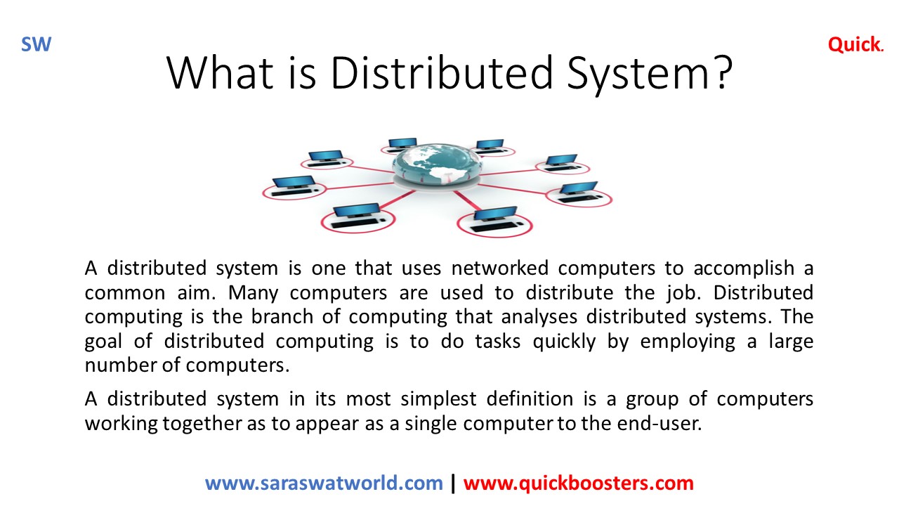 What is Distributed System?