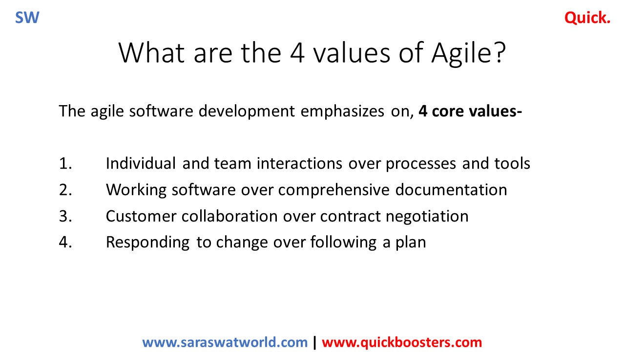 What are Four Values of Agile?