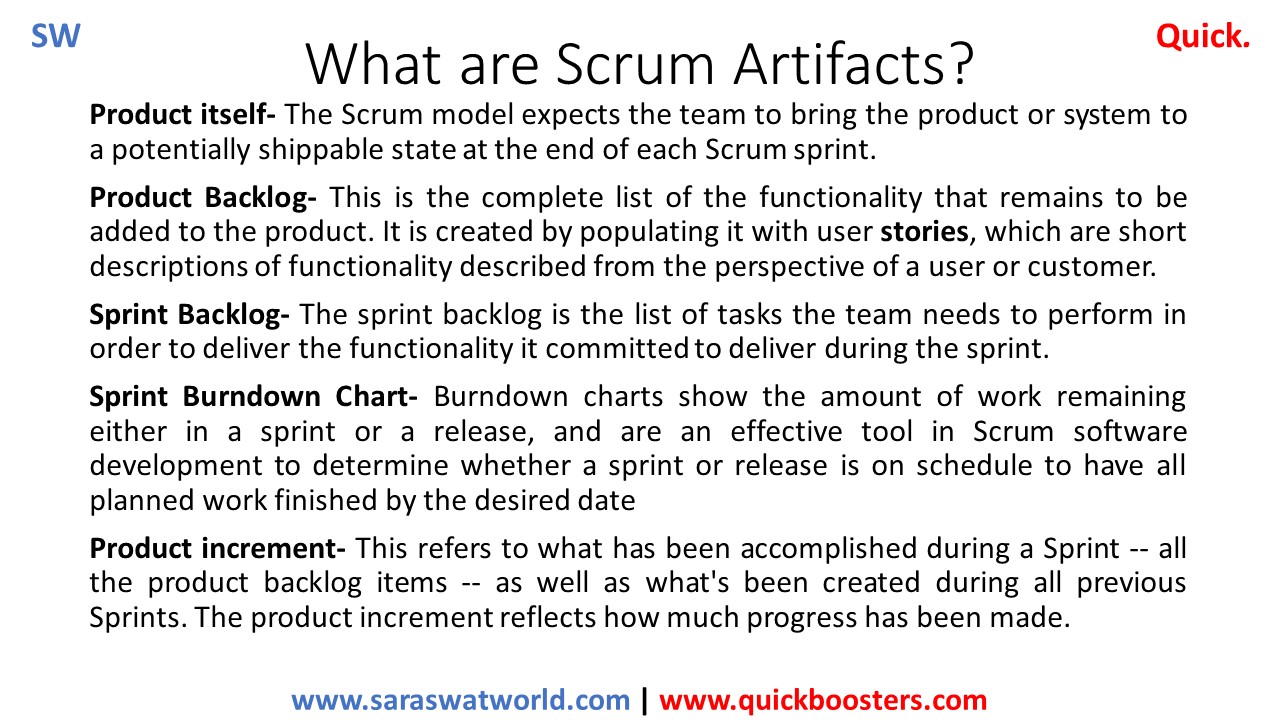 What are Scrum Artifacts?