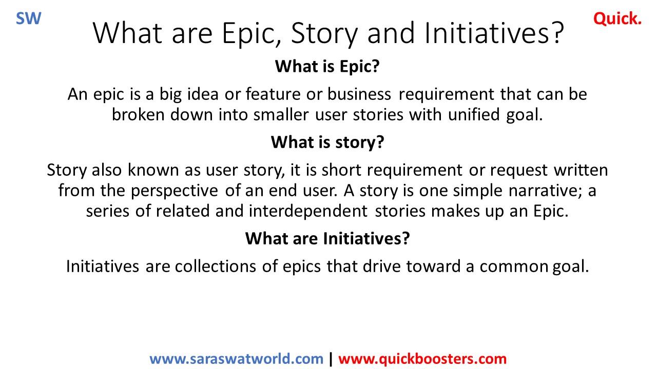 What are Epic, Story and Initiatives?