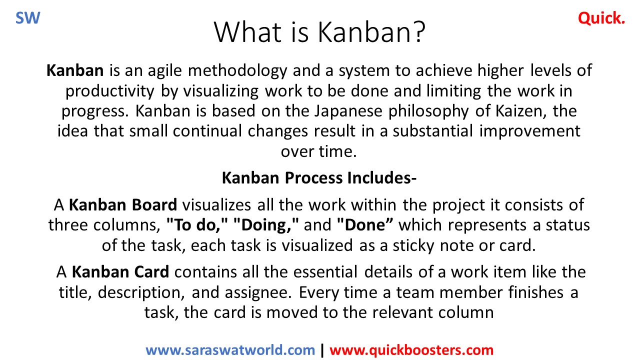 What is Kanban