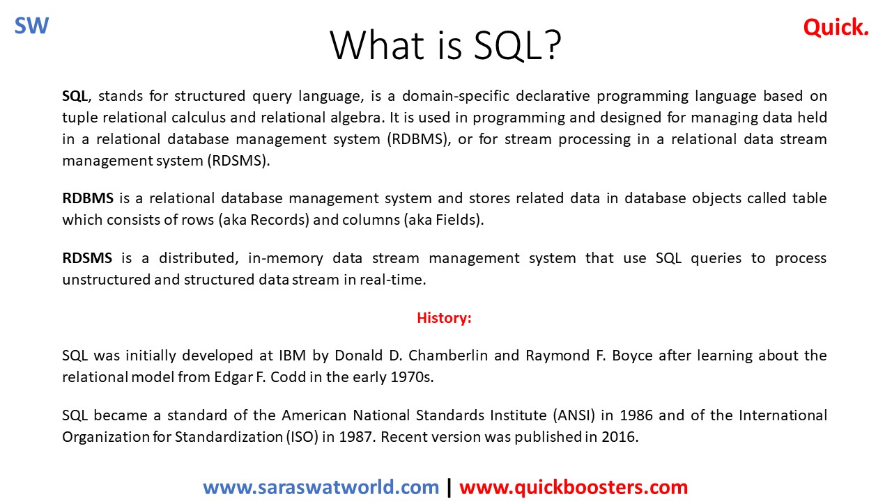 WHAT IS SQL?