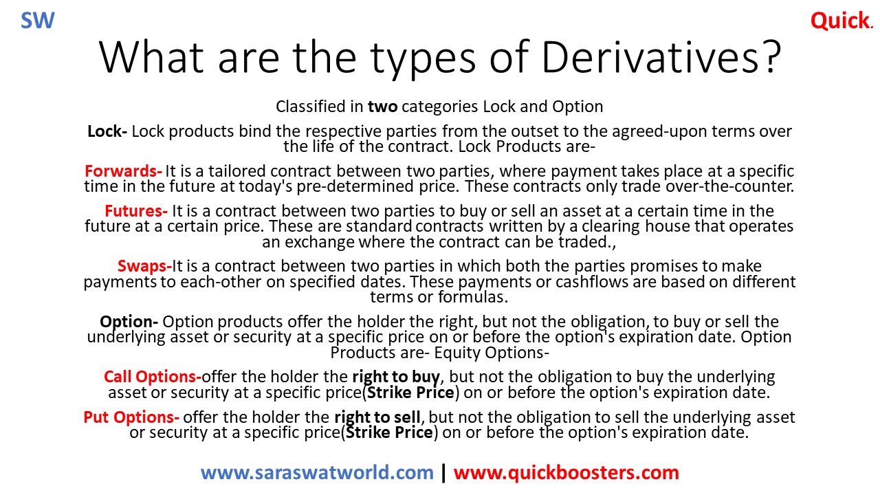 What are the types of Derivatives?