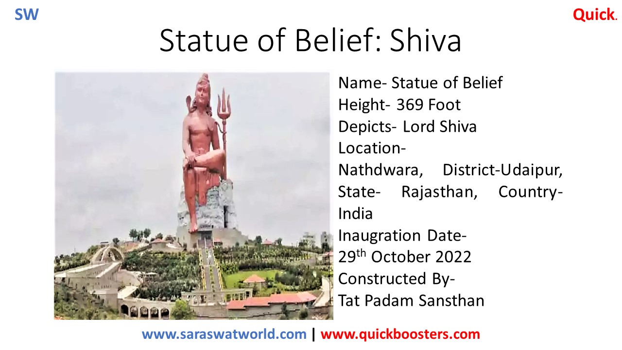 Worlds Tallest Statue of Shiva
