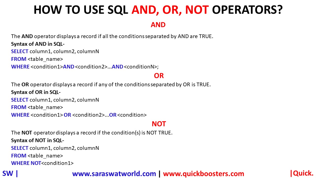 HOW TO USE SQL AND, OR, NOT OPERATORS?