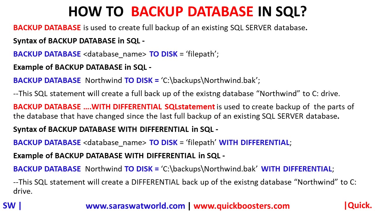 HOW TO BACKUP DATABASE IN SQL?
