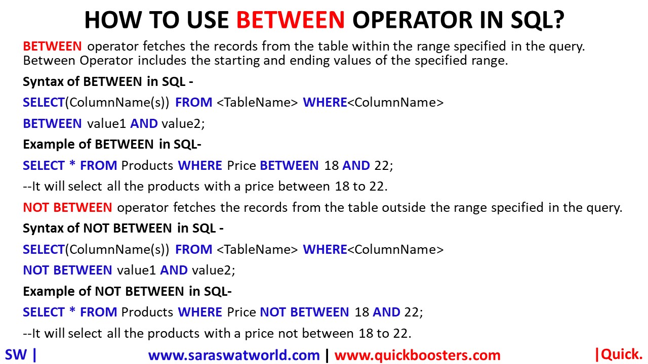 HOW TO USE BETWEEN OPERATOR IN SQL?
