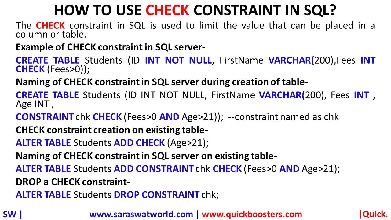 HOW TO USE CHECK CONSTRAINT IN SQL?