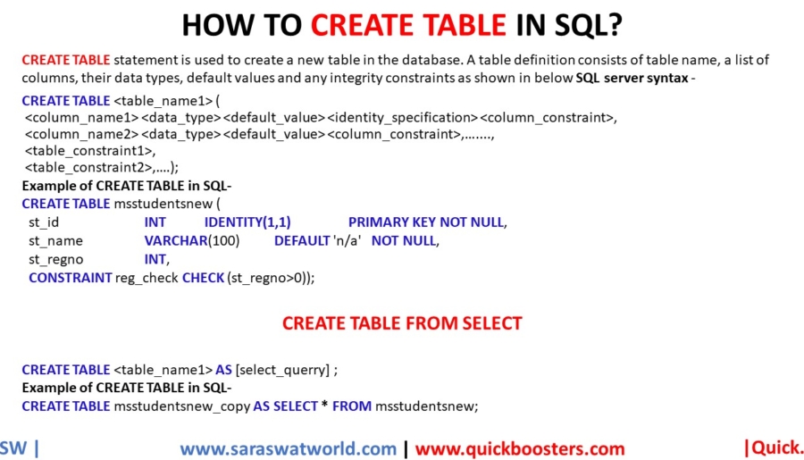 how-to-create-table-in-sql-saraswat-world-source-of-knowledge-and