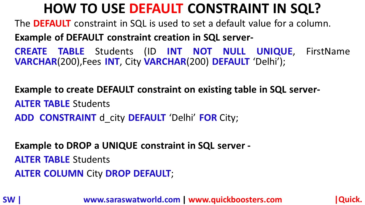 HOW TO USE DEFAULT CONSTRAINT IN SQL?
