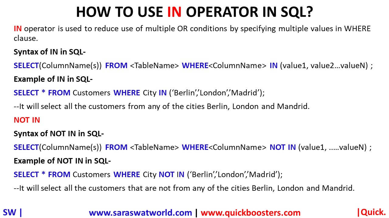 HOW TO USE IN OPERATOR IN SQL?
