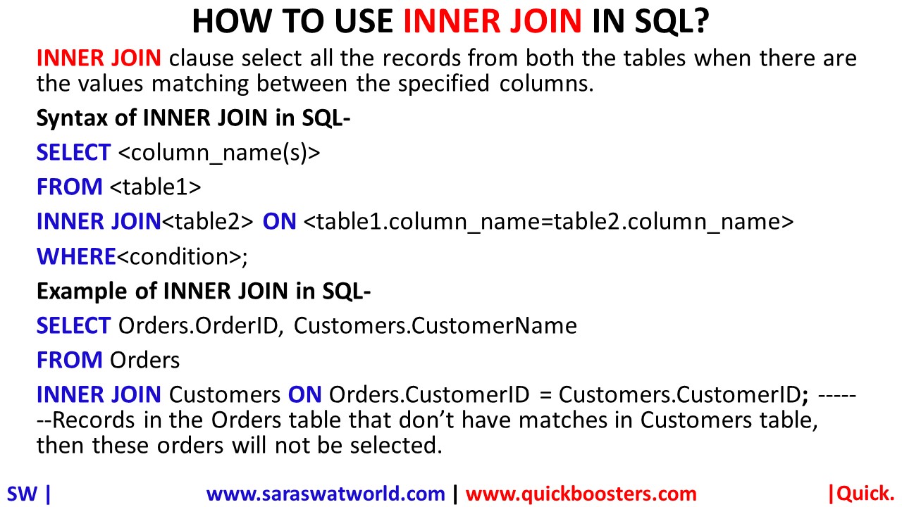 HOW TO USE INNER JOIN IN SQL?