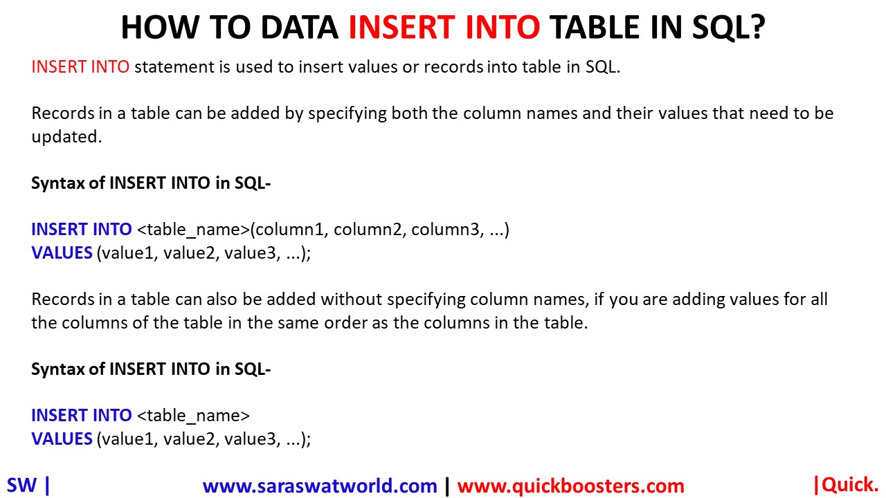 HOW TO DATA INSERT INTO TABLE IN SQL?