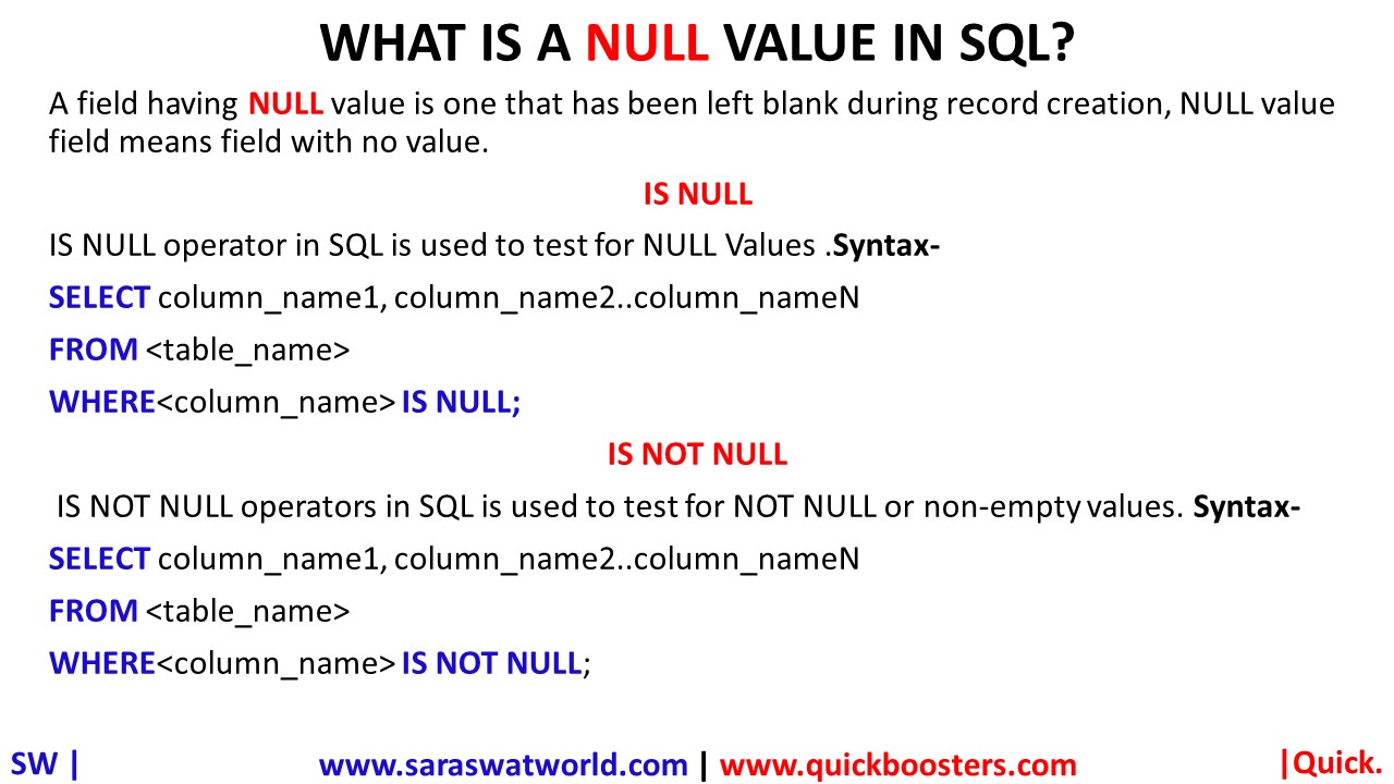 WHAT IS A NULL VALUE IN SQL?