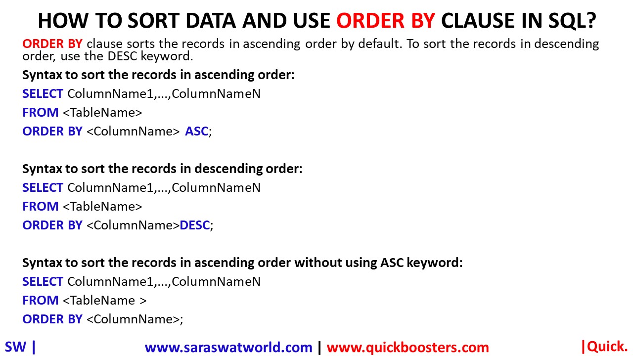 HOW TO USE SQL ORDER BY CLAUSE?