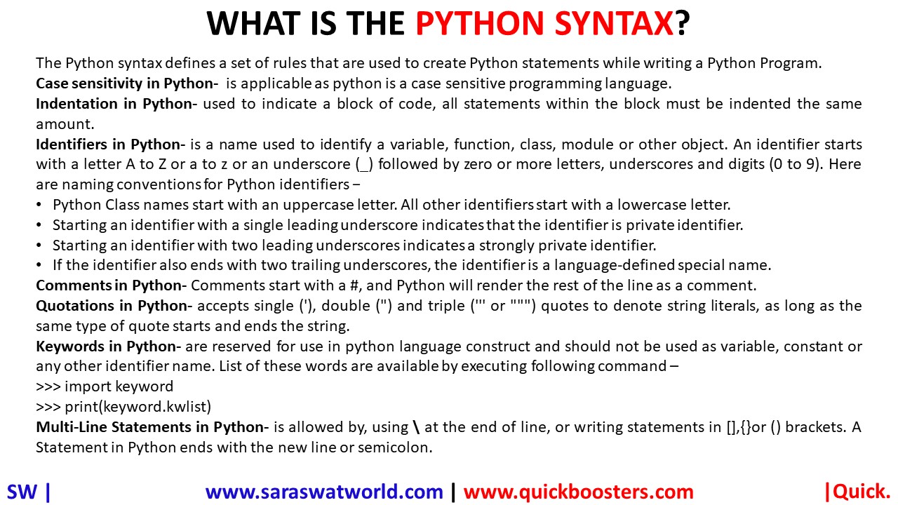 WHAT IS THE PYTHON SYNTAX?