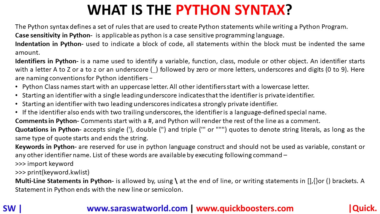 Python Syntax