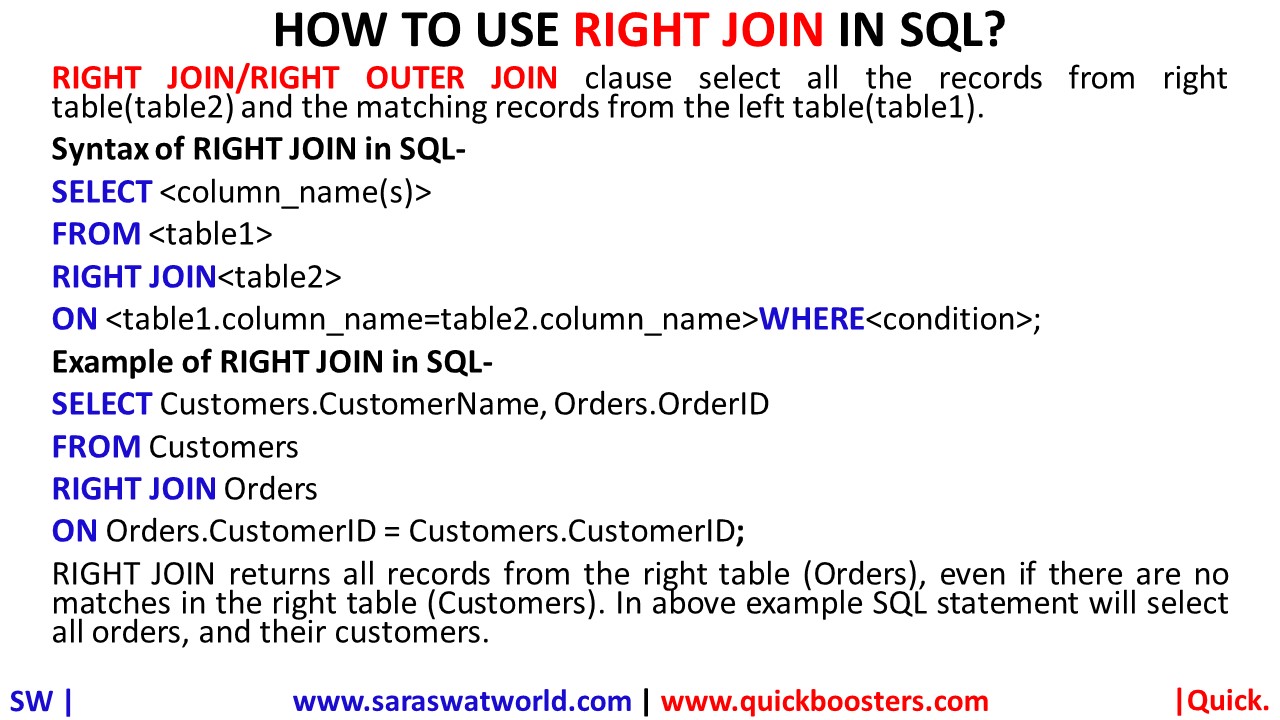 HOW TO USE RIGHT JOIN IN SQL?