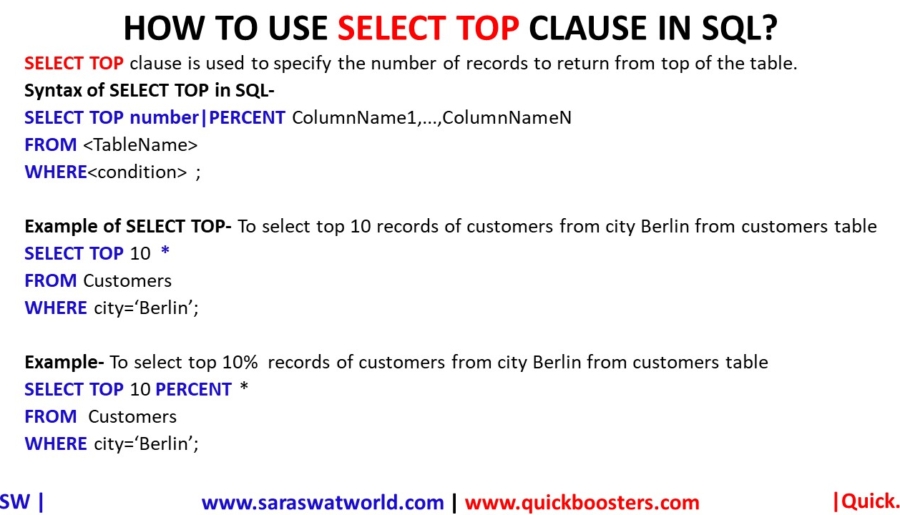 how-to-use-select-top-clause-in-sql-saraswat-world-source-of