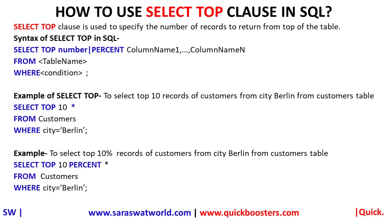 HOW TO USE SELECT TOP CLAUSE IN SQL?