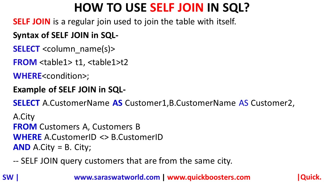 HOW TO USE SELF JOIN IN SQL?