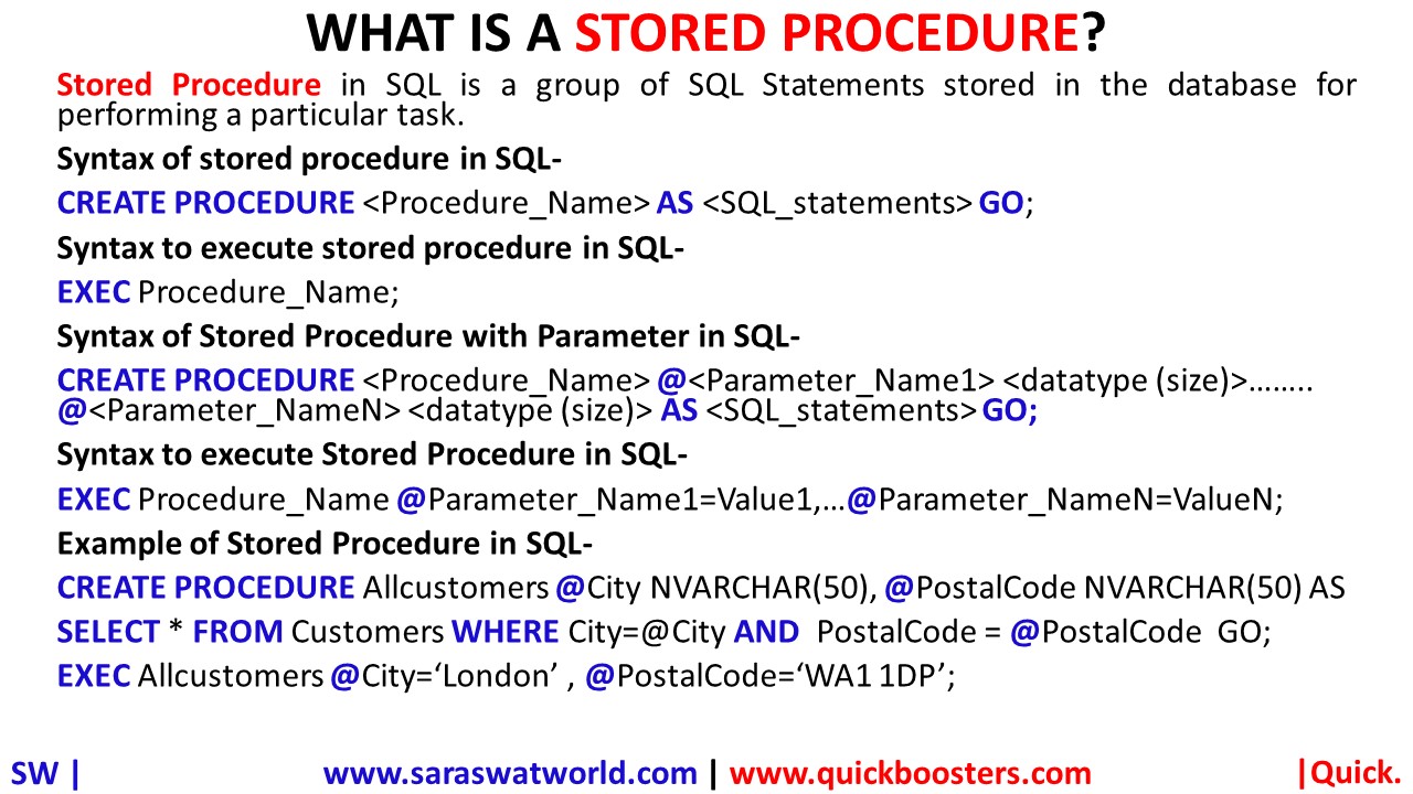 WHAT IS A STORED PROCEDURE IN SQL?