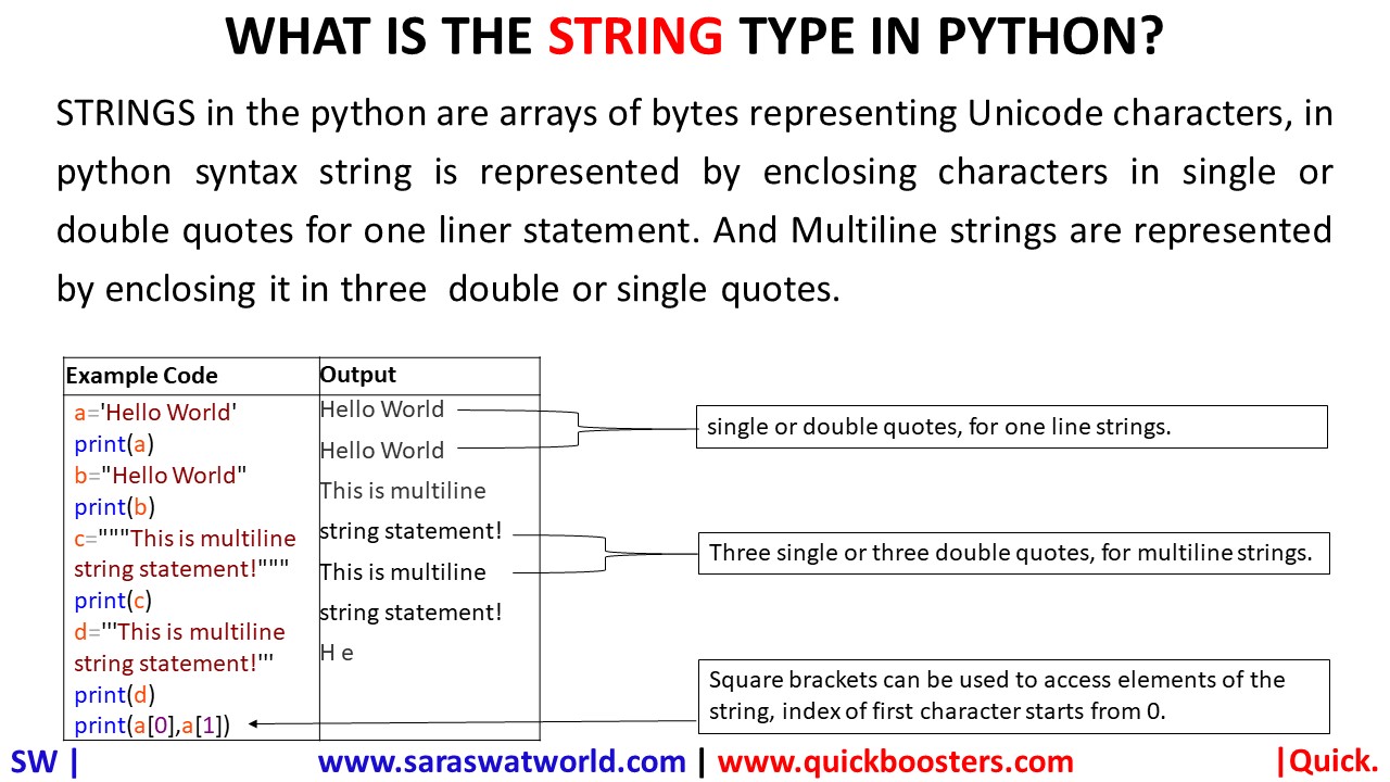 WHAT IS THE STRING TYPE IN PYTHON?