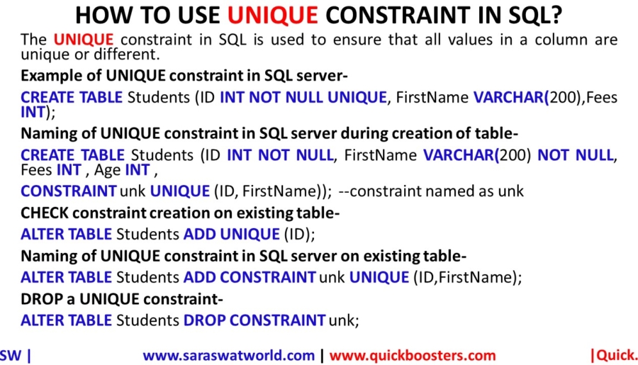 sql add unique constraint to column