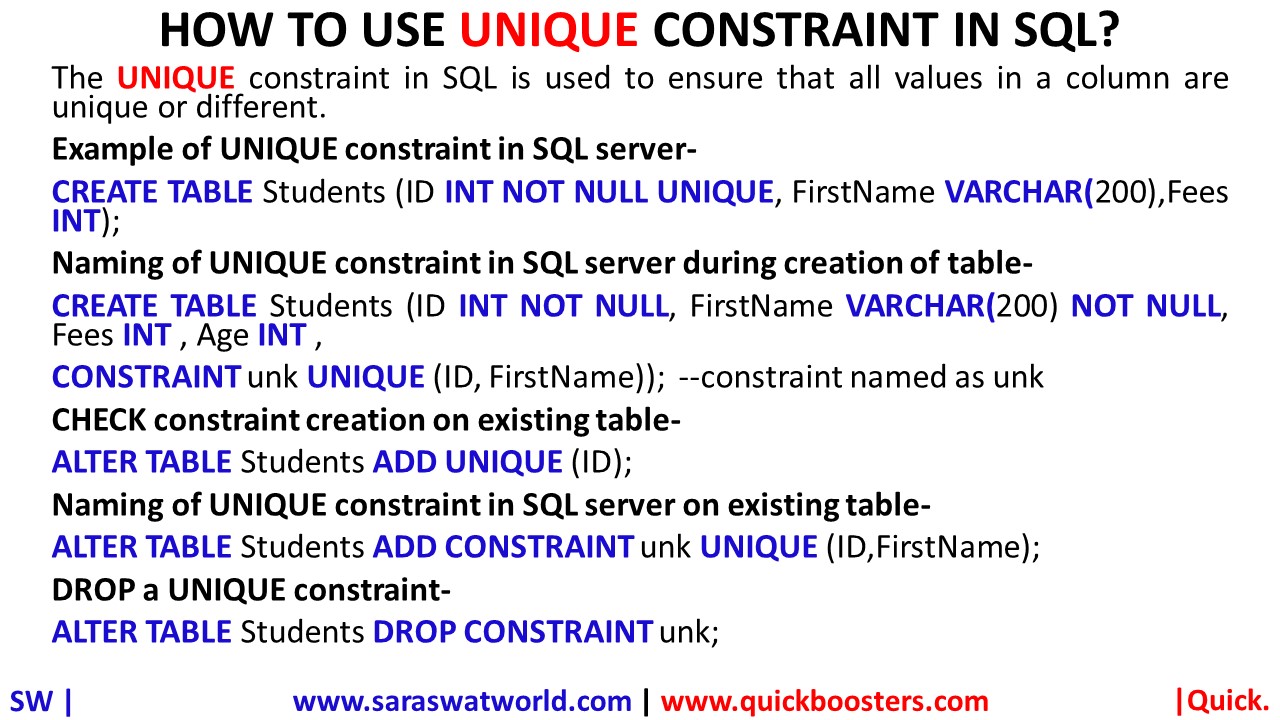 HOW TO USE UNIQUE CONSTRAINT IN SQL?