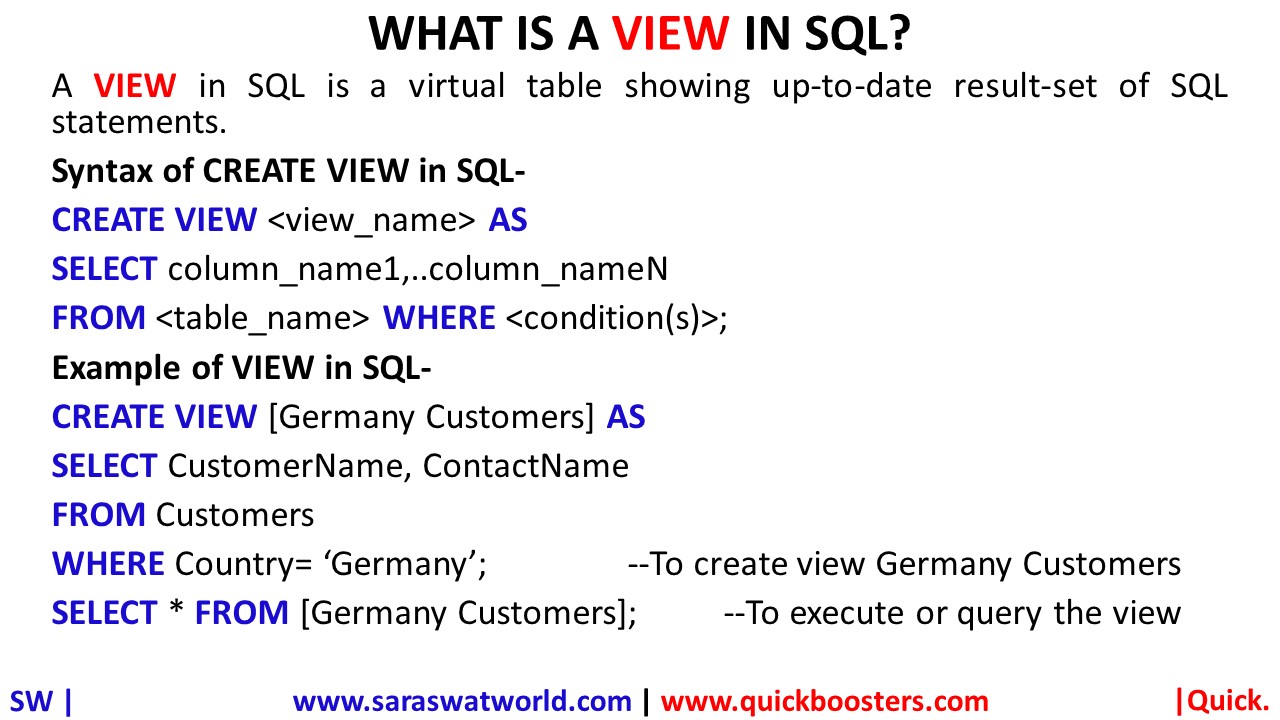 WHAT IS A VIEW IN SQL?